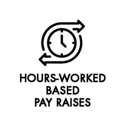 Hours-Worked Based Pay Raises